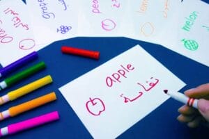 Learning Arabic Vocabulary And Arabic Grammar Online