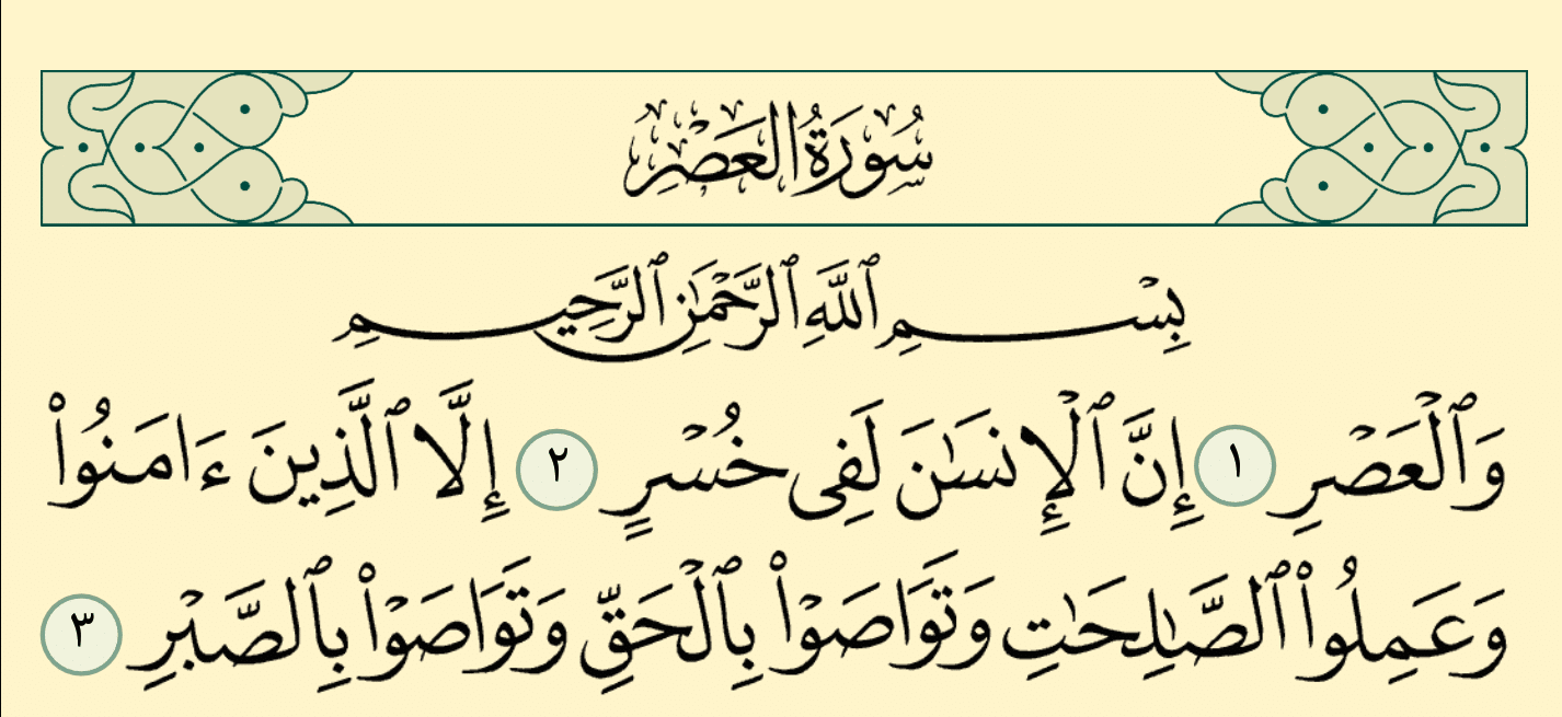 Surah Al Asr transliteration 