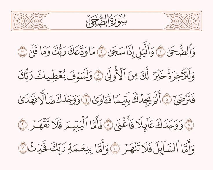 Surah Al Duha Transliteration