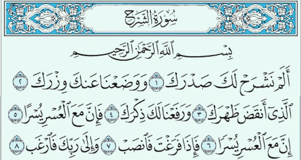 Surah al Sharh Transliteration