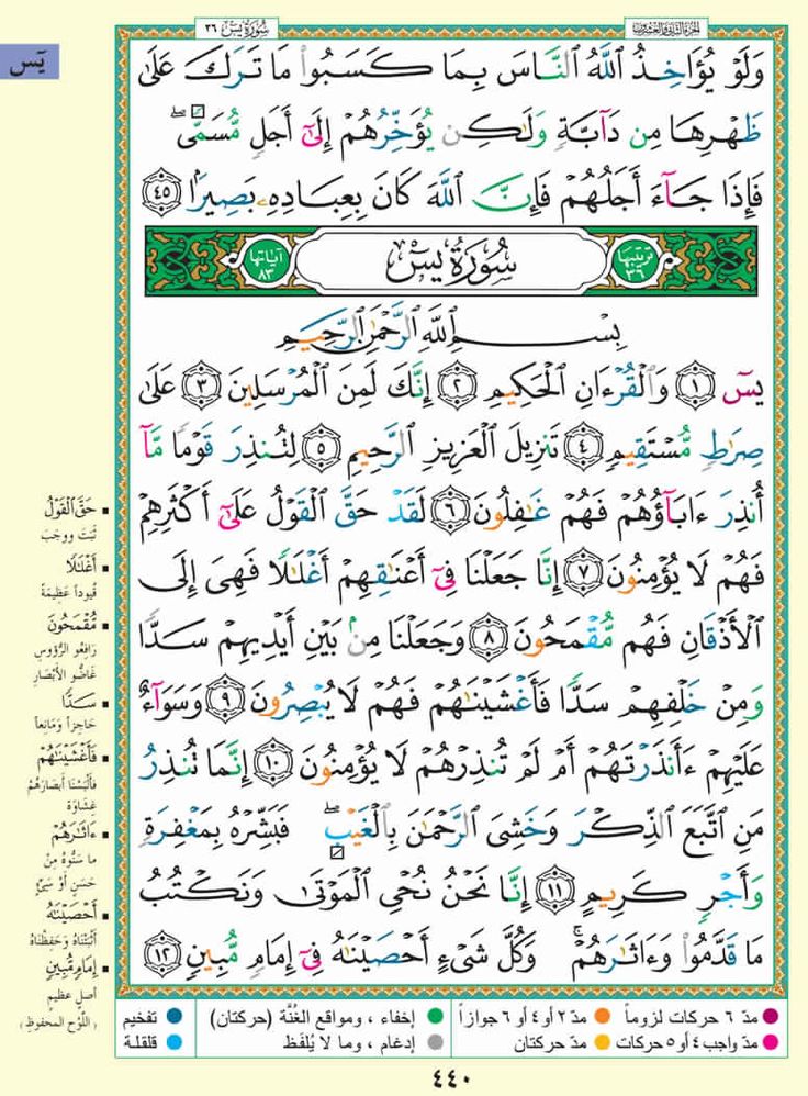 Surah Yaseen Transliteration