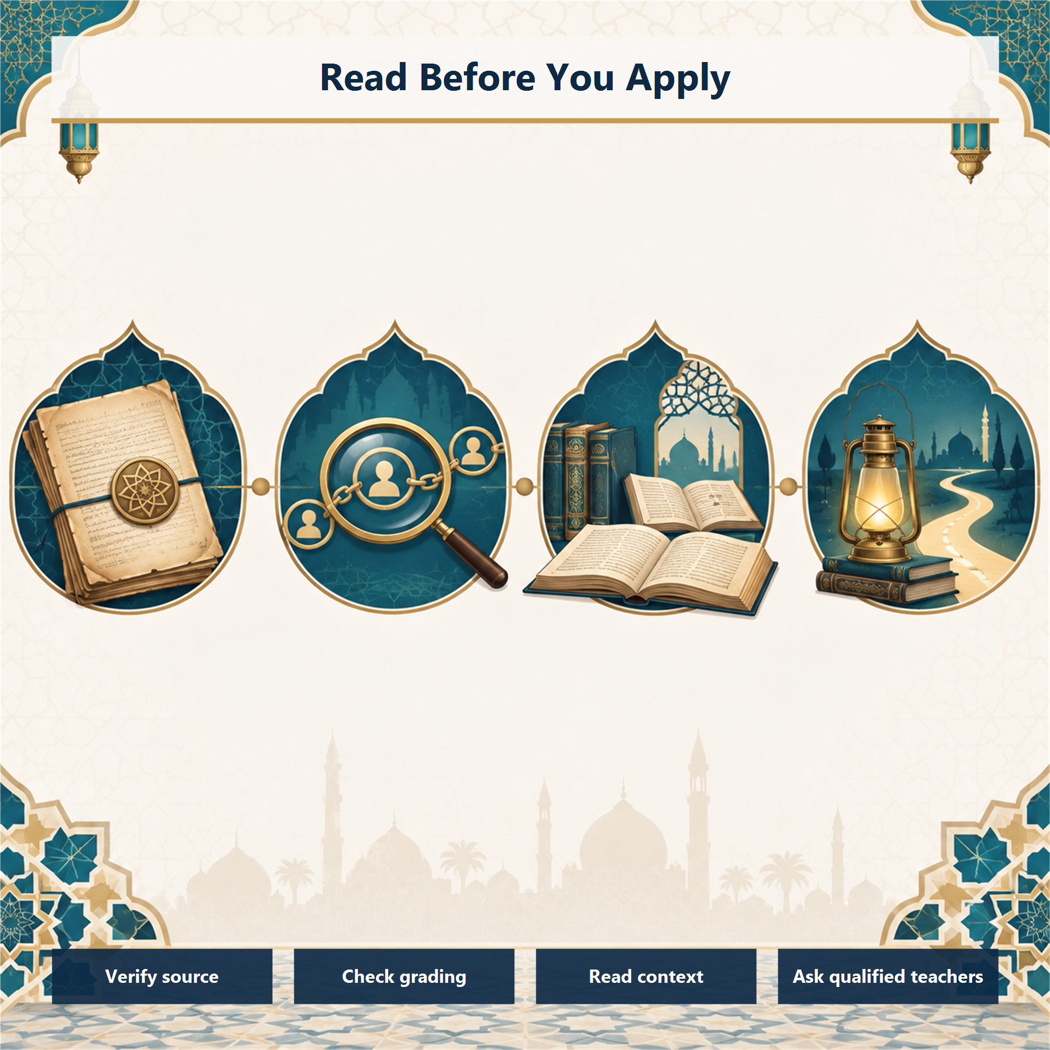 A four-stage method for reading Hadith before applying its guidance