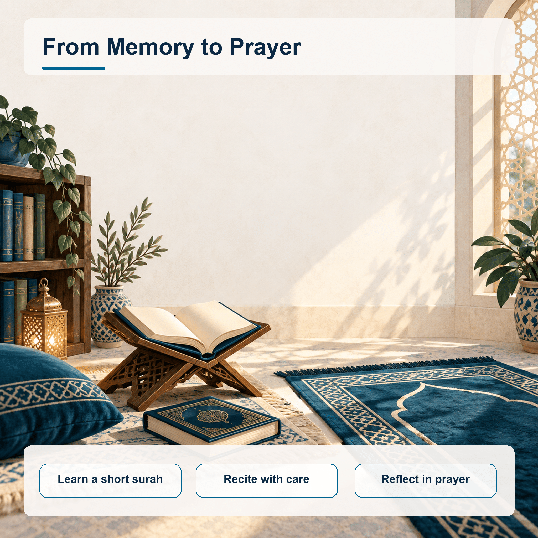An illustrated path from learning a short surah to reciting and reflecting in prayer.